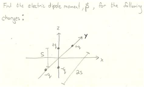 Solved Find the electric dipole moment, p, ﻿for the | Chegg.com