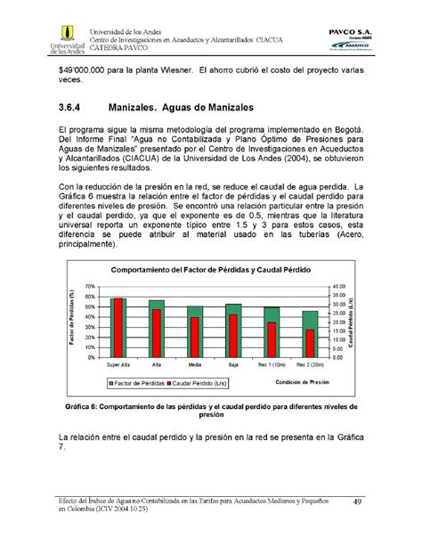 Efecto Del Ndice De Agua No Contabilizada En Las Tarifas Para Acueductos