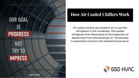 PPT - Air Cooled Chiller - GSD HVAC PowerPoint Presentation, free ...