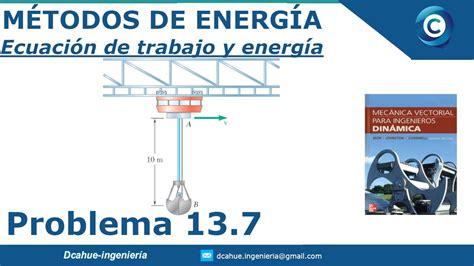 Principio De Trabajo Y Energ A Cin Tica De Part Culas Din Mica