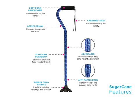 NOVA Medical Products NOVA Sugarcane, Walking Cane with All Terrain