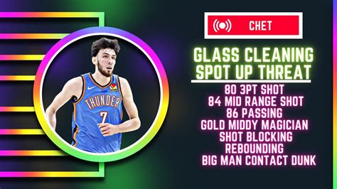 Glass Cleaning Spot Up Threat Build For Nba K Next Gen With