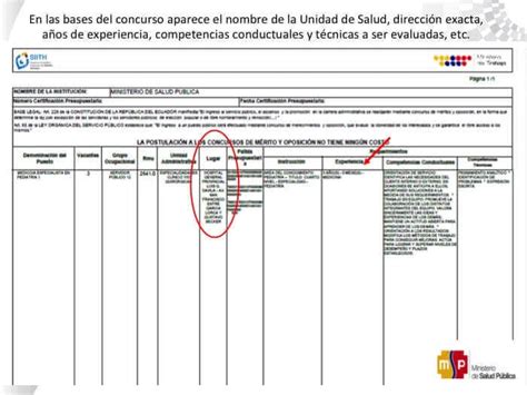 Red Socio Empleo Ingresar Registrar O Actualizar Hoja De Vida 2025 Elyex