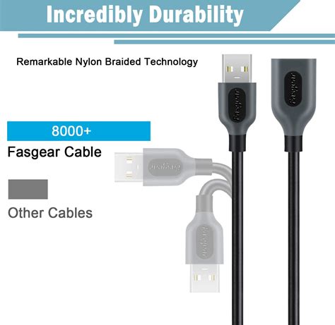 Fasgear Usb Extender Cable 2 Pack 6ft Usb 20 Type A Male To Female