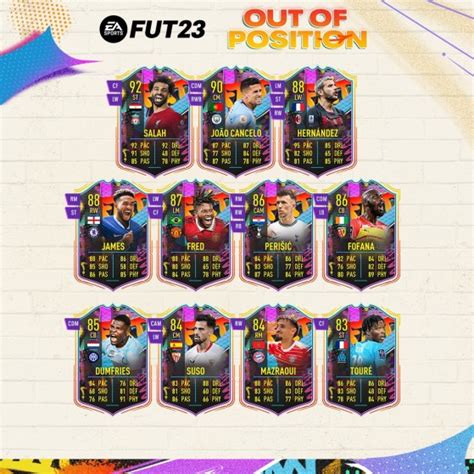 FIFA 23 FUT 23 Out Of Position Prix Cartes Joueurs Notre Guide