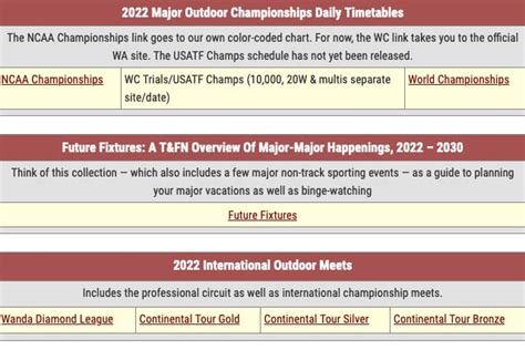 Meet Calendars & Timetables - Track & Field News