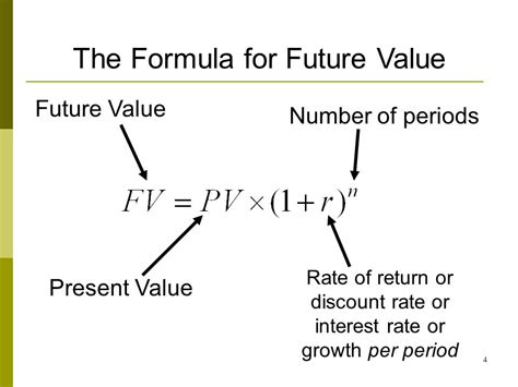 Chapter 5 Time Value Of Money Advanced Topics Ppt Video Online