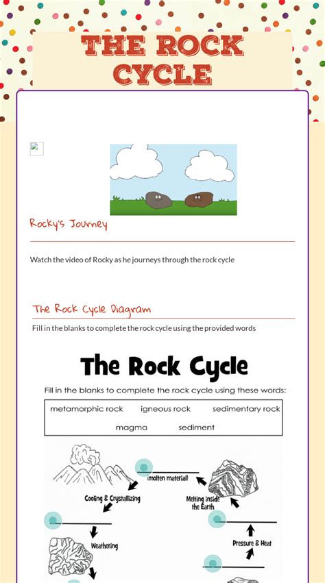 The Rock Cycle Worksheet – E-streetlight.com