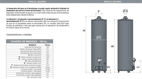 RHEEM TERMOTANQUE A GAS 160 LITROS ALTA POTENCIA SKU 32426