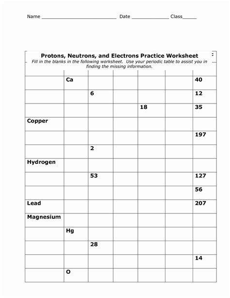 Blank Periodic Table Worksheet Lovely Periodic Table Worksheets ...