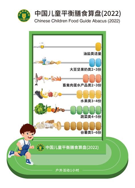 卫健委发布2023儿童身高体重标准，你家娃达标吗？孩子cm睡眠