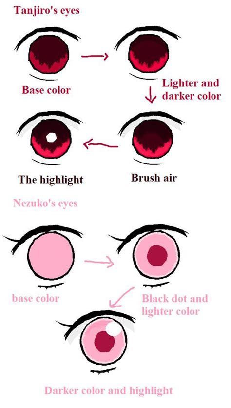 Kny eyes(1) | Anime eyes, Anime eye drawing, Easy eye drawing