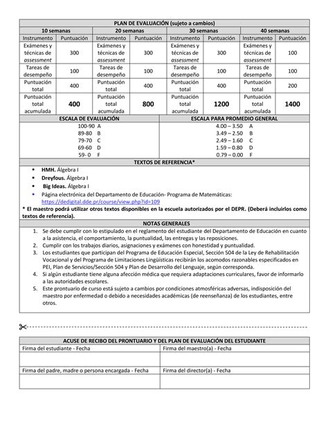 Prontuario Matemáticas Algebra I 8vo 2024 pdf