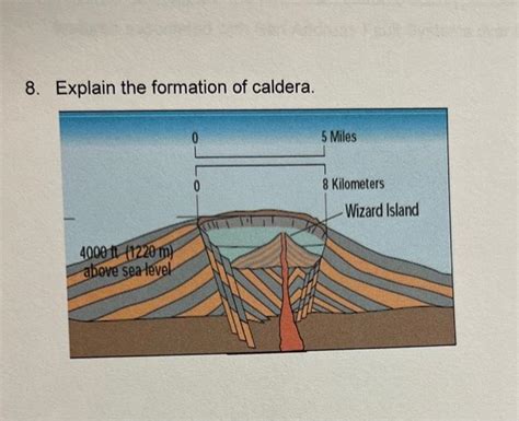 Solved 8. Explain the formation of caldera. | Chegg.com