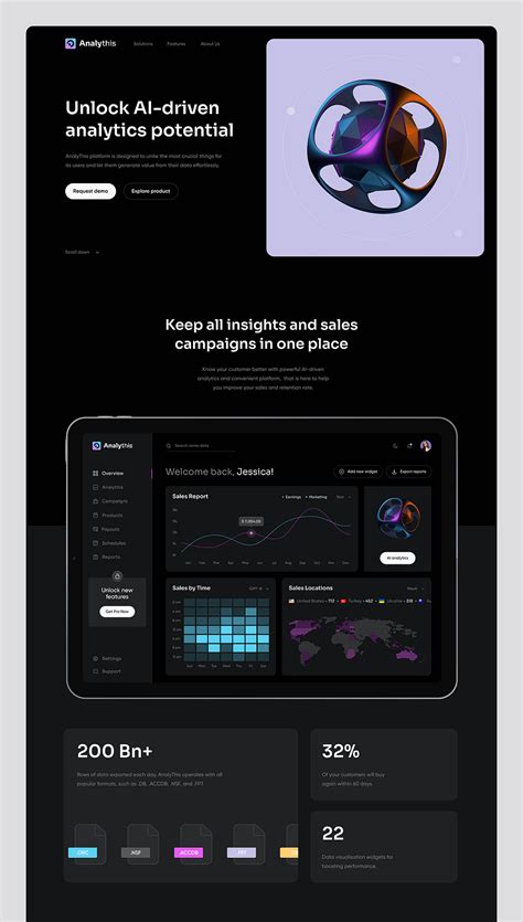 AI-powered marketing platform Full Website design :: Behance