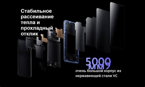 Смартфон Xiaomi 13T 12/256GB Черный - купить по лучшей цене смартфон ...