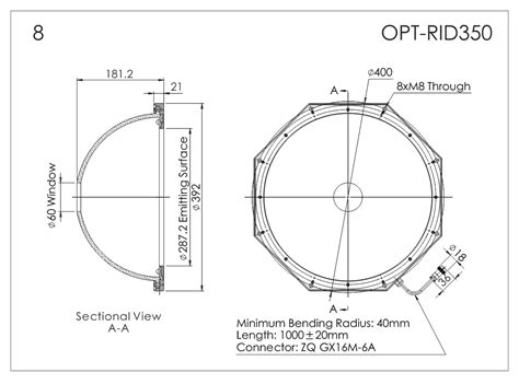 Dome Lights Rid Series Bitmap Engineering