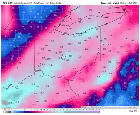 * PLEASE DO NOT TAKE THIS IMAGE... - Dayton Weather Spot