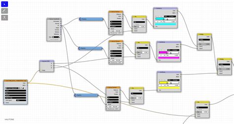 cycles render engine - Creating CMYK Printing Simulator/Shader - Blender Stack Exchange