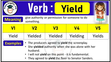 100 List Of Abstract Nouns From Verbs Pdf Definition And Infographics Engdic