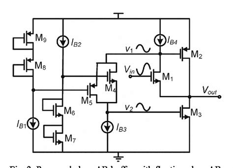 Class Ab Cmos Buffer With Floating Class Ab Control Semantic Scholar