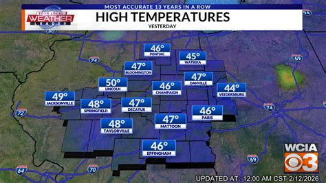 Pasadena Weather Yesterday At Hayley Forster Blog