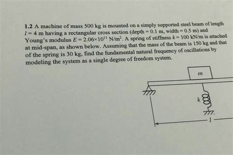 Solved 1 2 A Machine Of Mass 500 Kg Is Mounted On A Simply