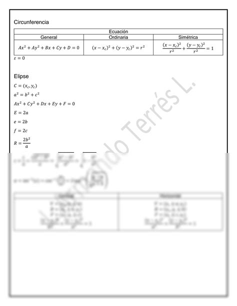 Solution Formulario De Geometr A Anal Tica Studypool