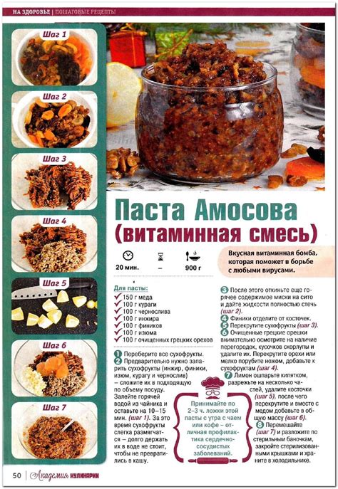 Паста Амосова (витаминная смесь) | Здоровое питание, Питание ...