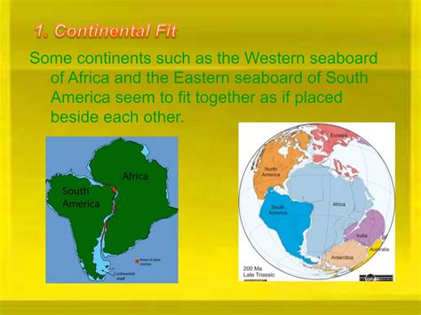 Continental Drift Theory Abhinav Gupta Ppt