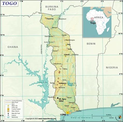 What are the Key Facts of Togo?