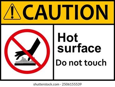 Hot Surface Sign Hot Surface Warning Stock Vector Royalty Free 2291639409 Shutterstock