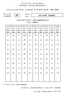 2021 A L Dancing Bharatha Marking Scheme Tamil Medium Past Papers Wiki