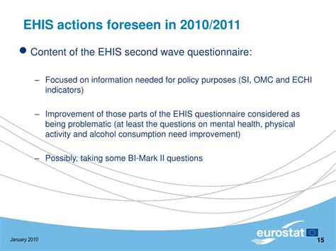 Ppt The European Health Interview Survey Ehis Powerpoint