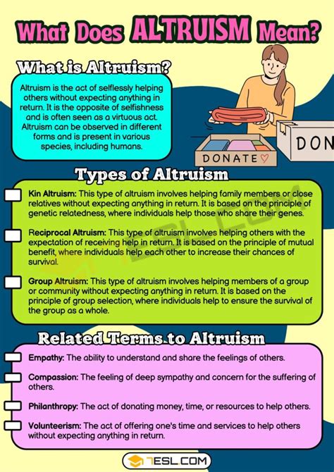 Altruism Meaning, Origin and Examples • 7ESL