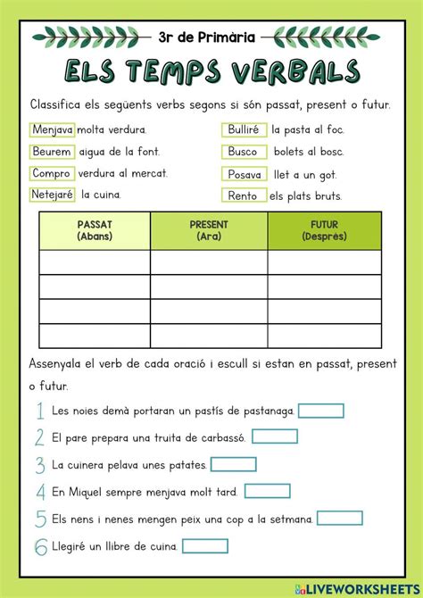 Els Temps Verbals Activity Ortografia Catalana Normas Ortograficas