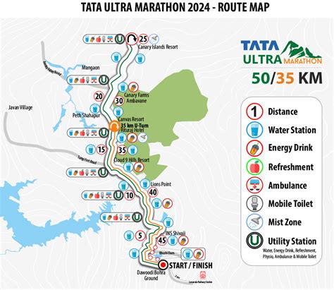 TATA Ultra Marathon Race Details