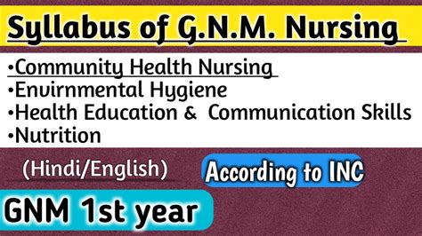 GNM Nursing 1st Year Syllabus Community Health Nursing NursingCriteria