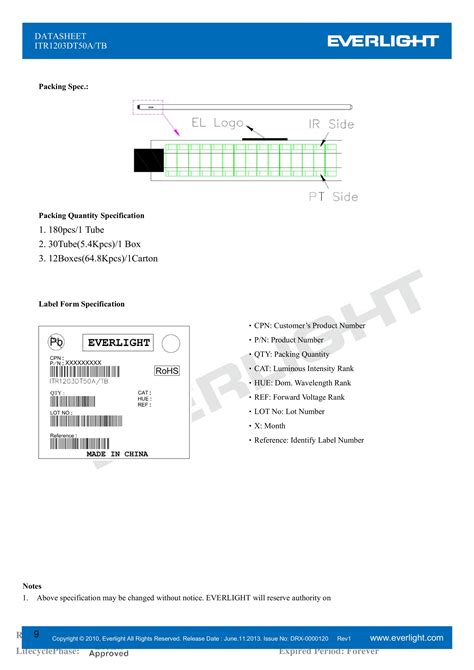 ITR1203DT50A TB 对射式光电传感器 佰典旺 集團 有限公司