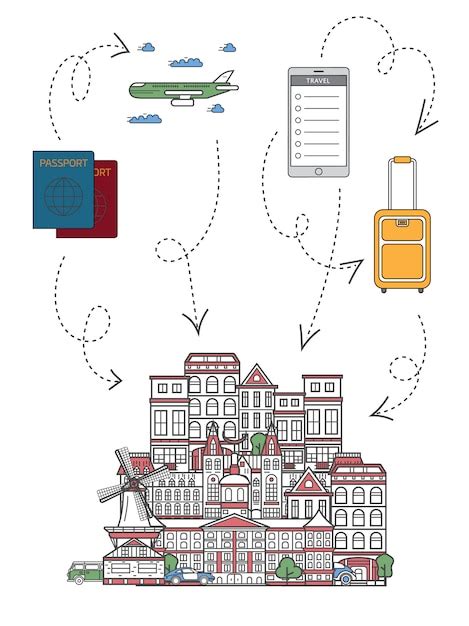 Premium Vector | Time to travel illustration in linear style