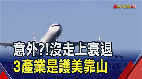 美經展現韌性 靠航空石油晶片業添柴加溫 知名建商包租公也降租 市場估通膨怪獸又變小｜非凡財經新聞｜20240116 Youtube