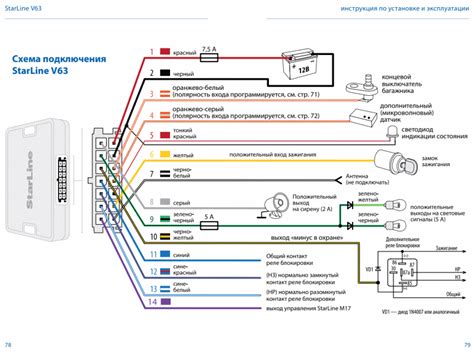 Старлайн а93 с автозапуском инструкция по установке на опель астра н ...