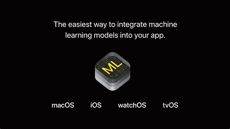 Core Ml And Vision Framework On Ios 11 Yulingtianxias Blog