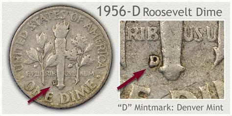 1956 Dime Value | Discover Their Worth