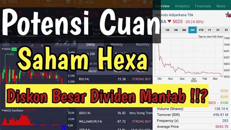 Potensi Cuan Saham Hexa Diskon Besar Dividen Jumbo Youtube