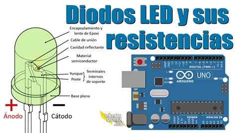 Qué es un LED tipos de LED y usos de diodo LED diodos led