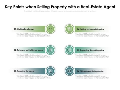 Key Points When Selling Property With A Real Estate Agent Ppt