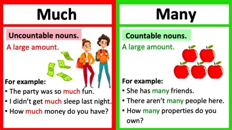 Much Vs Many 🤔 Whats The Difference Learn With Examples And Quiz