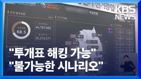 국정원 “선관위 전산망 취약해킹 땐 개표 조작 우려” Kbs 20231011 Youtube