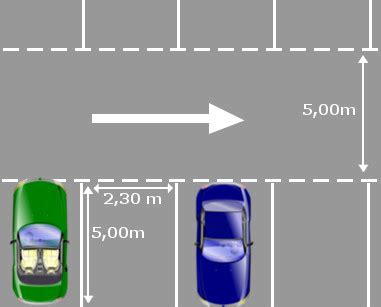 Dimensions Des Places De Stationnement Normes De Marquage Parking